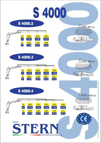 S 4000.3