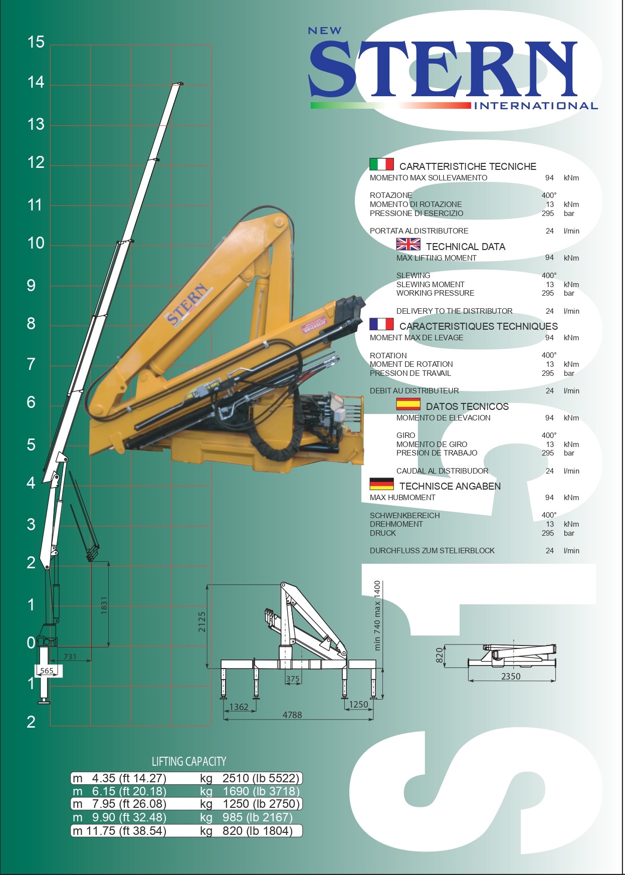 STERN150.3